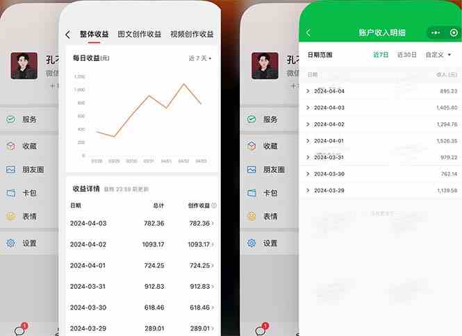 （9786期）2024年4月最强AI写作，每天1小时，日入1000-3000，教程有实操视频，-网创汇