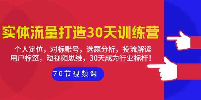 （9782期）实体-流量打造-30天训练营：个人定位，对标账号，选题分析，投流解读-70节-网创汇