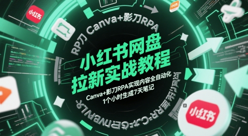 小红书网盘拉新实战教程，Canva+影刀RPA实现内容全自动化，1个小时生成7天笔记-网创汇