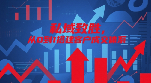 私域致胜，从0到1搭建客户成交体系-网创汇